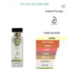 Nayel Queen 70ml Arabiyat
نائل كوين ٧٥ملي من عربيات بريستيچ