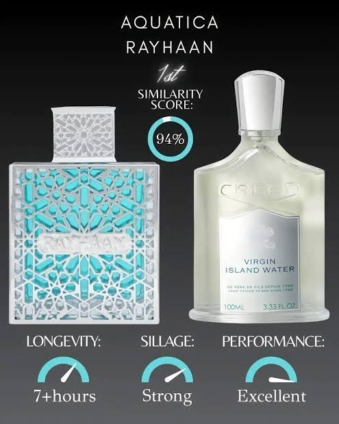 Rayhaan Aquatica 100ml
ريحان اكواتيكا ١٠٠ملي