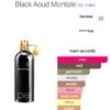 Montale Black Aoud 100ml Tester box - مونتال بلاك عود علبة تستر ١٠٠ملي باتش الغطاء الأسود المميز