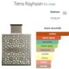 Rayhaan Terra 100ml
ريحان تيرا ١٠٠ملي